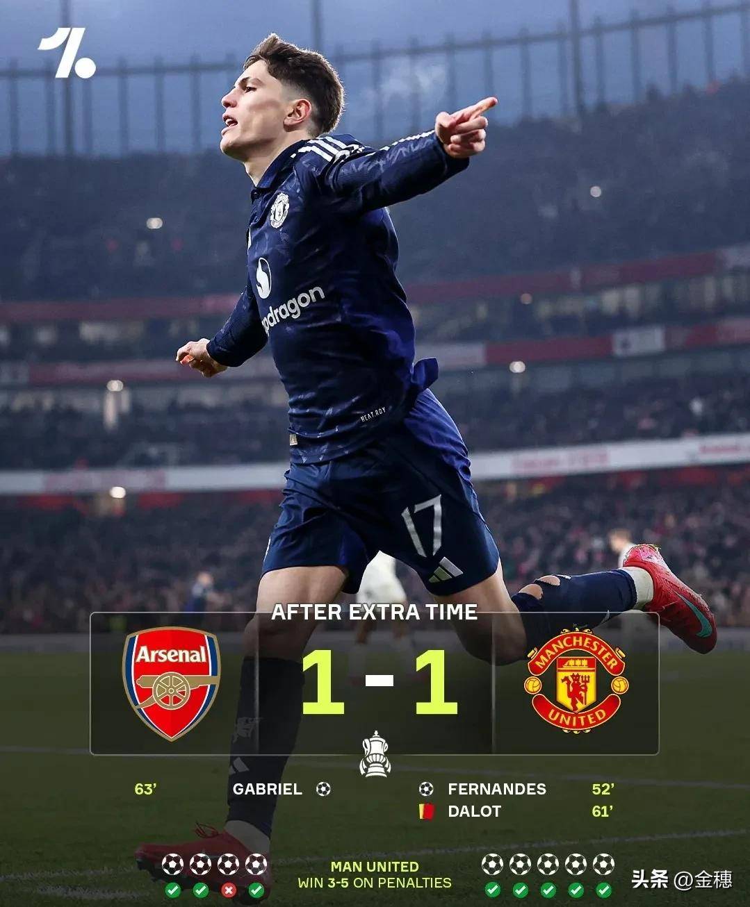 爱游戏体育官网-曼联训练开放日，赛前调整名单引欢呼，CBA常规赛在即，年轻球员得到机会的简单介绍